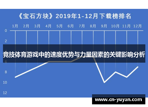 竞技体育游戏中的速度优势与力量因素的关键影响分析